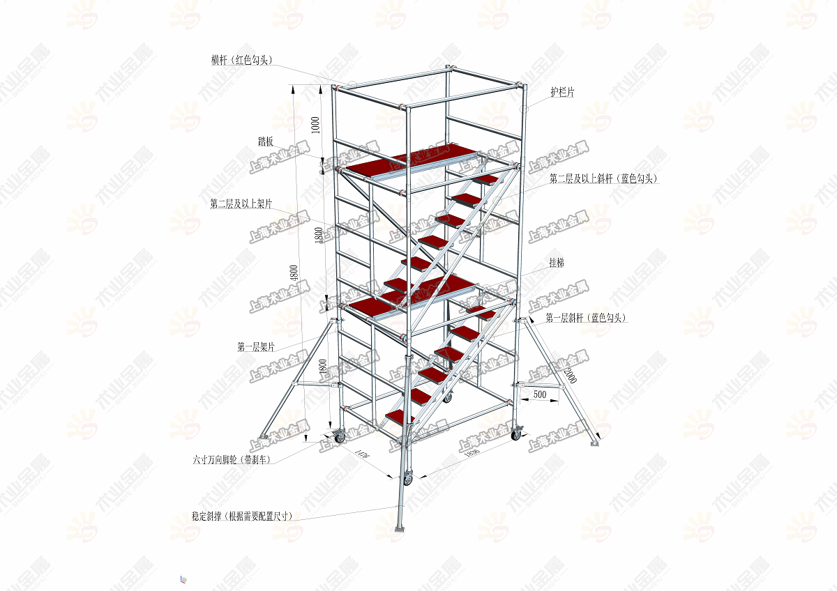 {xunruicms_img_title} {xunruicms_img_title}