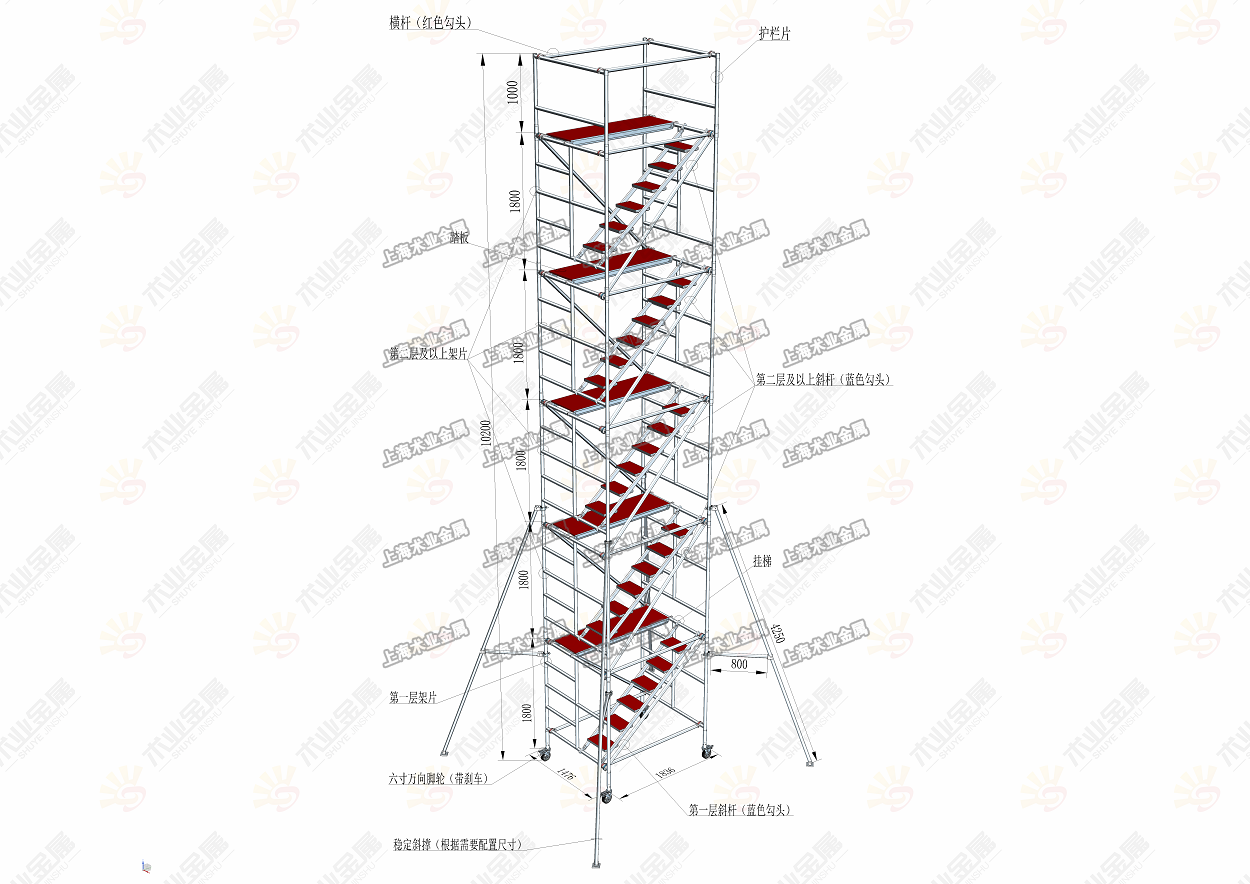 {xunruicms_img_title} {xunruicms_img_title}